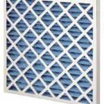 AERO panel filters